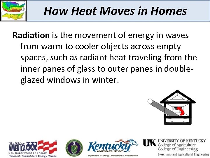 How Heat Moves in Homes Radiation is the movement of energy in waves from