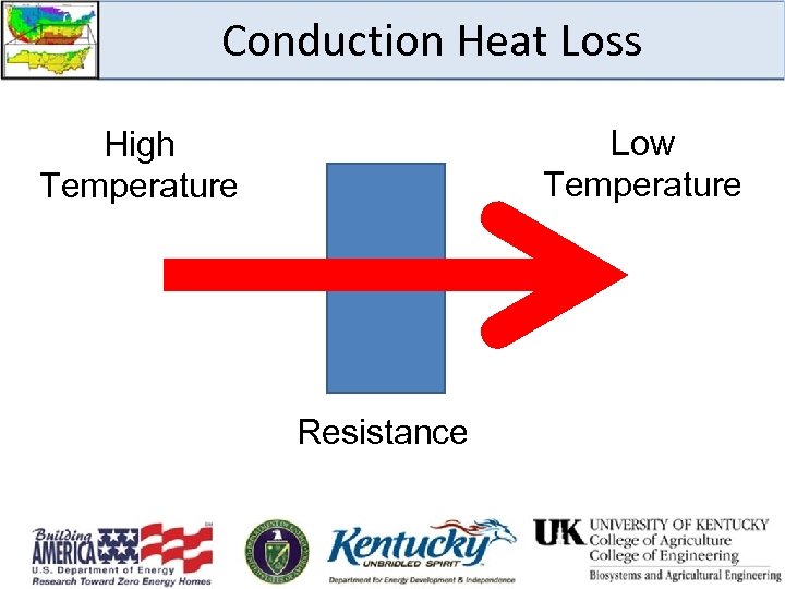 Conduction Heat Loss Low Temperature High Temperature Resistance 5 