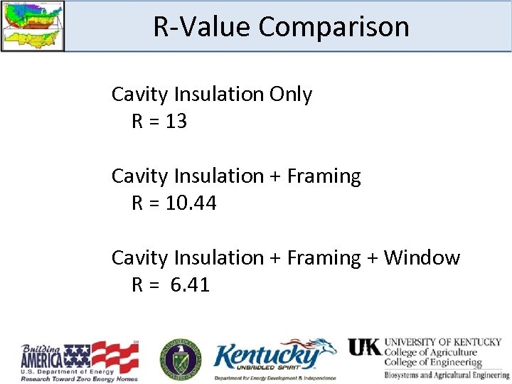 R-Value Comparison Cavity Insulation Only R = 13 Cavity Insulation + Framing R =