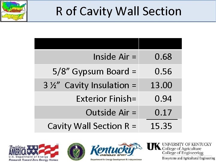 R of Cavity Wall Section Inside Air = 0. 68 5/8” Gypsum Board =