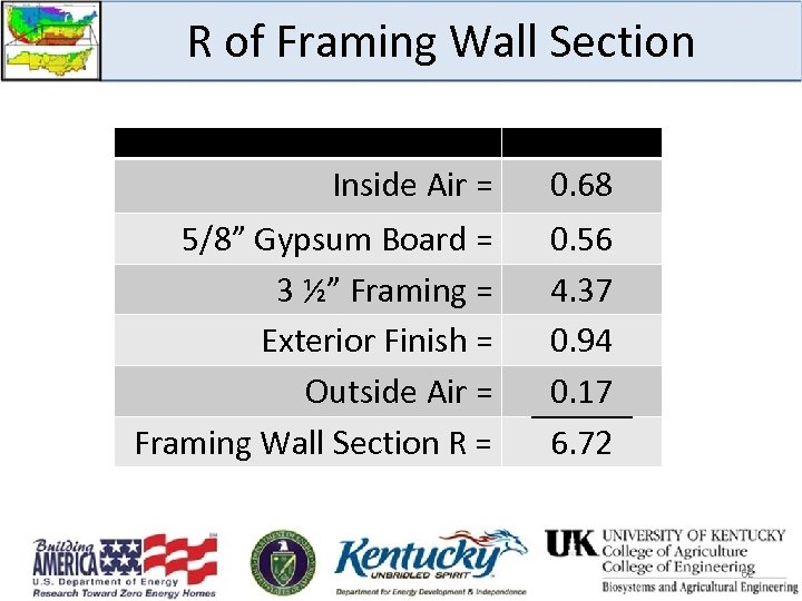 R of Framing Wall Section Inside Air = 0. 68 5/8” Gypsum Board =