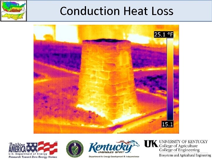 Conduction Heat Loss 7 