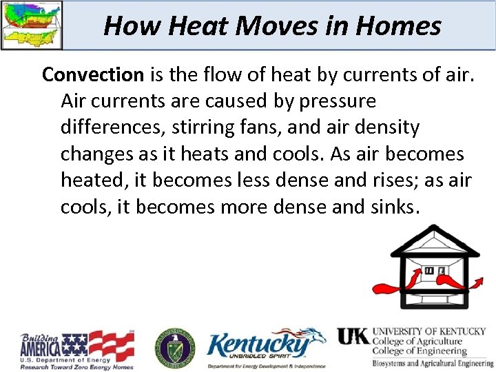 How Heat Moves in Homes Convection is the flow of heat by currents of