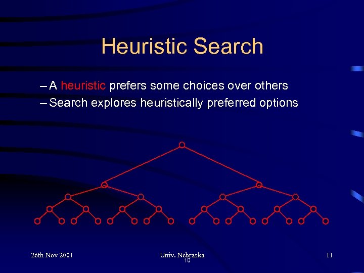 Heuristic Search – A heuristic prefers some choices over others – Search explores heuristically