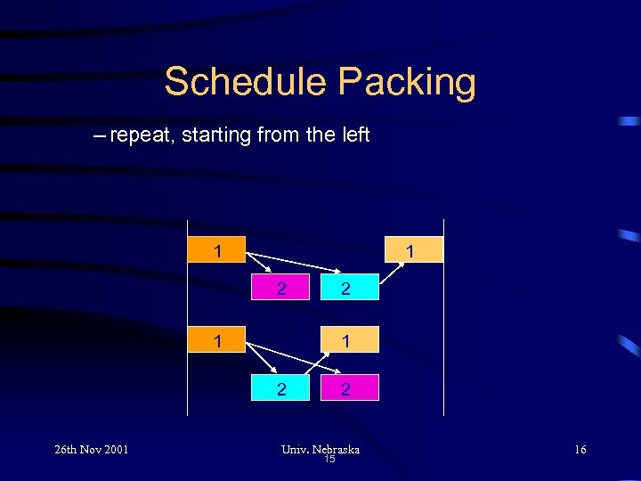 Schedule Packing – repeat, starting from the left 1 1 2 26 th Nov