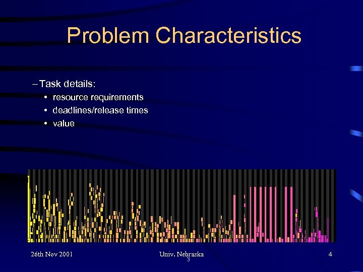 Problem Characteristics – Task details: • resource requirements • deadlines/release times • value 26