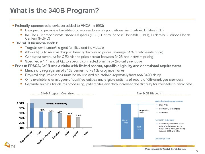 What is the 340 B Program? § Federally-sponsored provision added to VHCA in 1992: