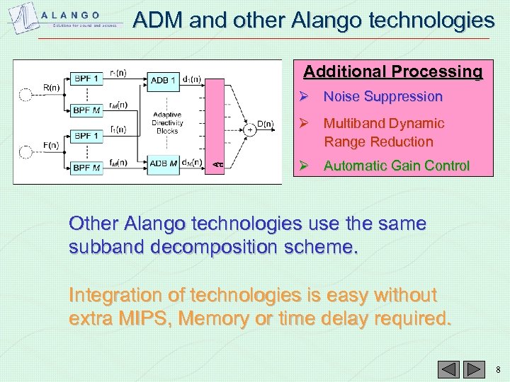 ADM and other Alango technologies Additional Processing Ø Noise Suppression Ø Multiband Dynamic Range