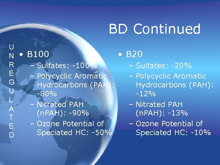 BD Continued U • B 20 N • B 100 R – Sulfates: -100%