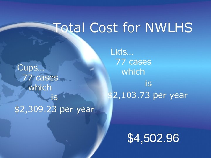 Total Cost for NWLHS Cups… 77 cases which is $2, 309. 23 per year