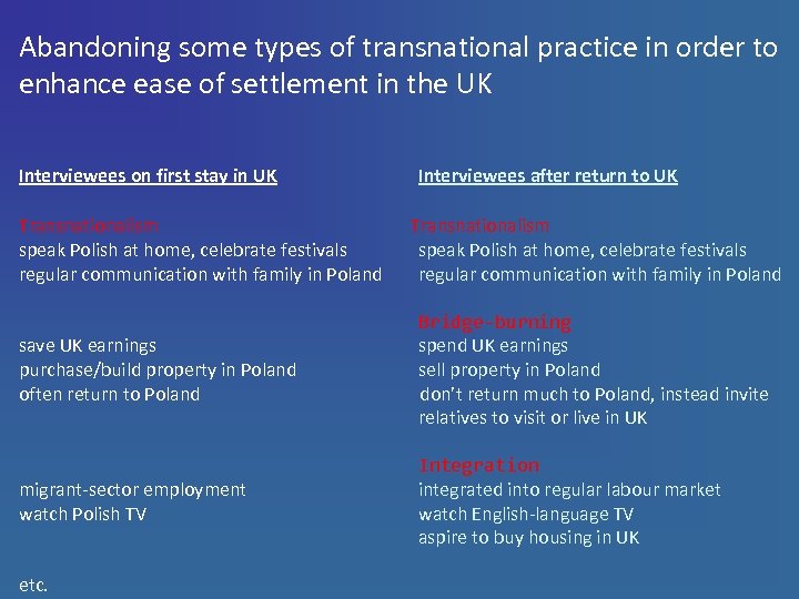 Abandoning some types of transnational practice in order to enhance ease of settlement in