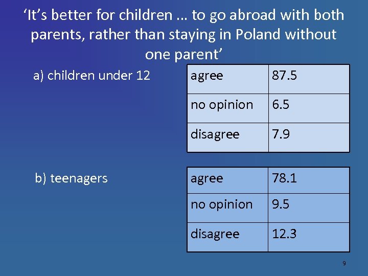 ‘It’s better for children … to go abroad with both parents, rather than staying