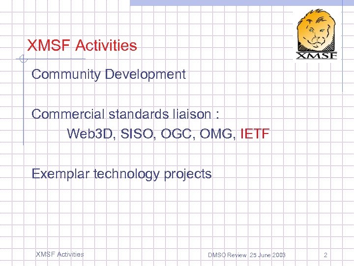 XMSF Activities Community Development Commercial standards liaison : Web 3 D, SISO, OGC, OMG,
