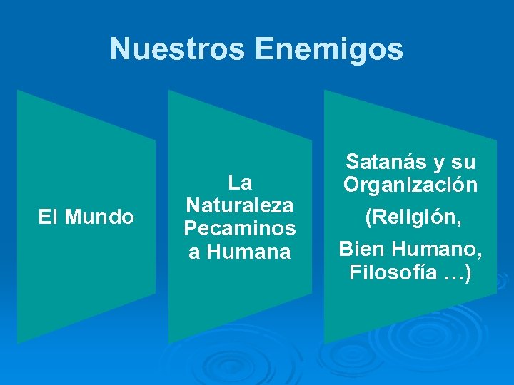 Nuestros Enemigos El Mundo La Naturaleza Pecaminos a Humana Satanás y su Organización (Religión,