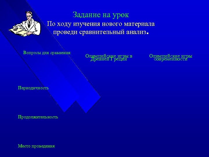 Задание на урок По ходу изучения нового материала проведи сравнительный анализ. Вопросы для сравнения