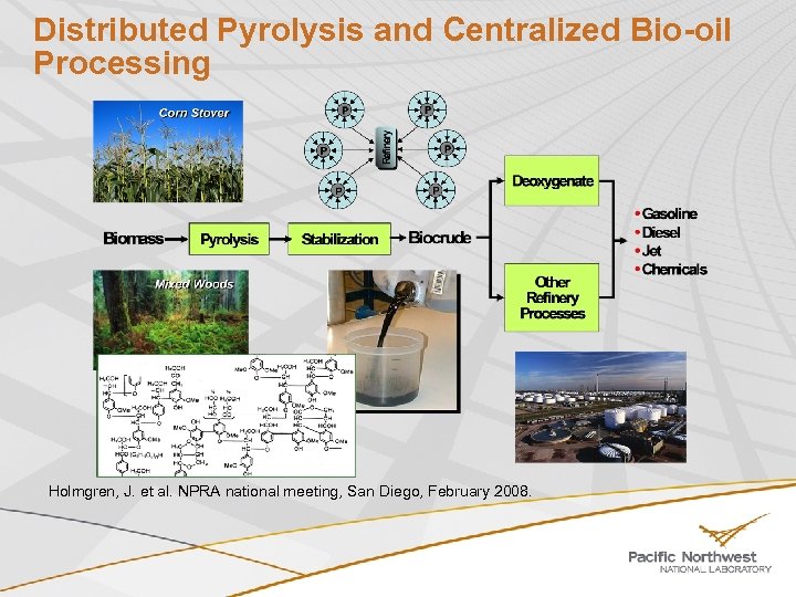 Distributed Pyrolysis and Centralized Bio-oil Processing Holmgren, J. et al. NPRA national meeting, San