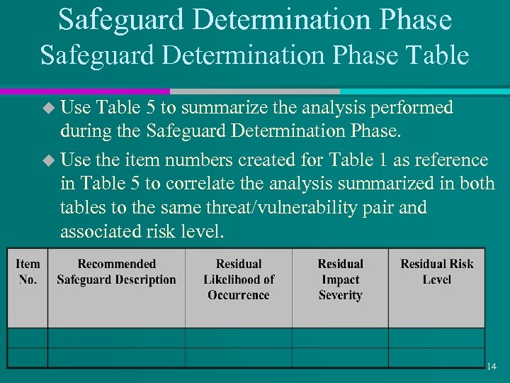 Safeguard Determination Phase Table u Use Table 5 to summarize the analysis performed during