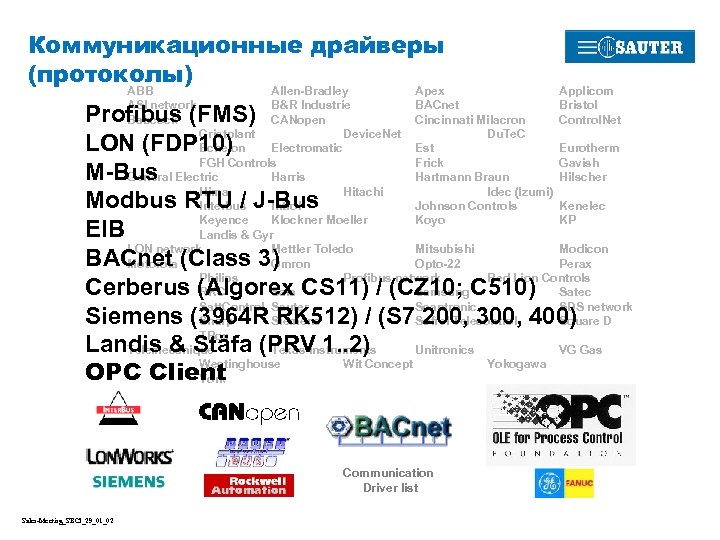 Коммуникационные драйверы (протоколы) ABB ASI network Babcock Allen-Bradley Apex Applicom B&R Industrie BACnet Bristol