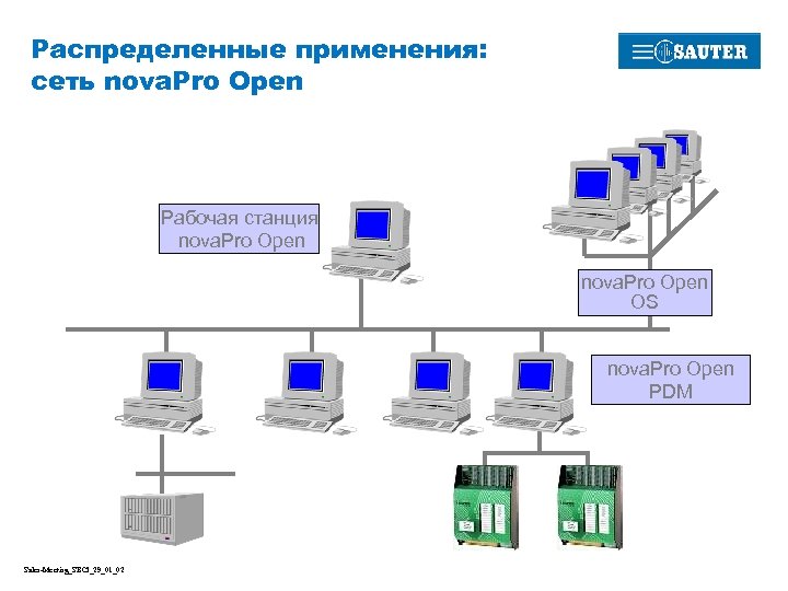 Распределенные применения: сеть nova. Pro Open Рабочая станция nova. Pro Open OS nova. Pro