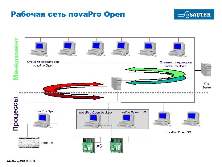 Клиент сети рабочая станция