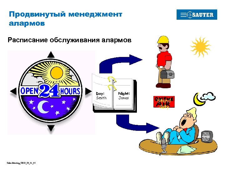 Продвинутый менеджмент алармов Расписание обслуживания алармов Day: Smith Sales-Meeting_SBCI_29_01_02 Night: Jones Stand duty 