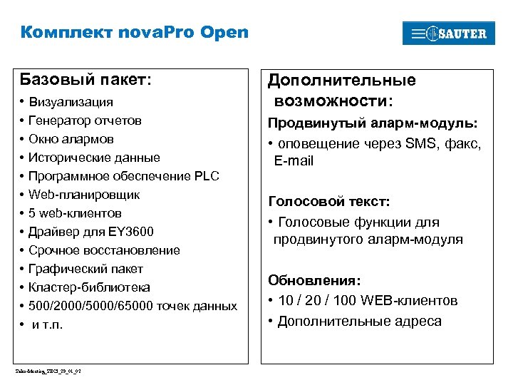 Комплект nova. Pro Open Базовый пакет: • Визуализация • • • Генератор отчетов Окно