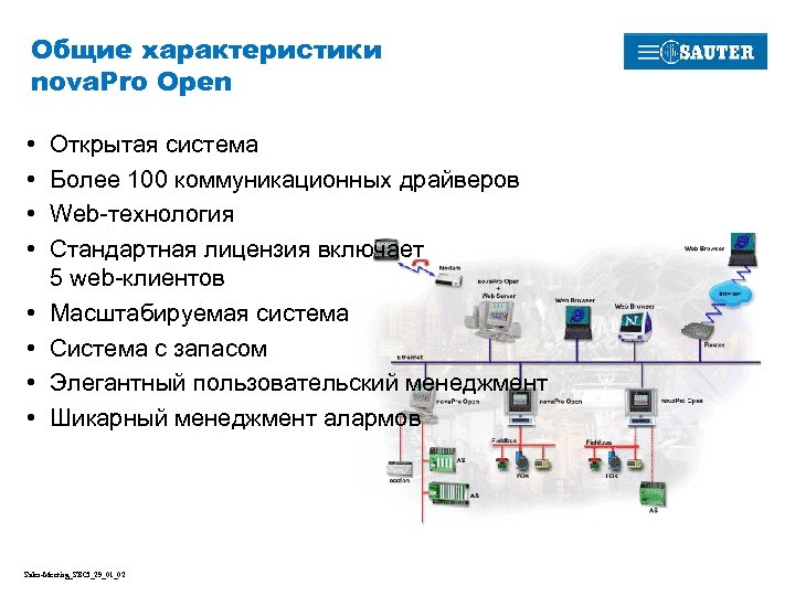 Общие характеристики nova. Pro Open • • Открытая система Более 100 коммуникационных драйверов Web-технология