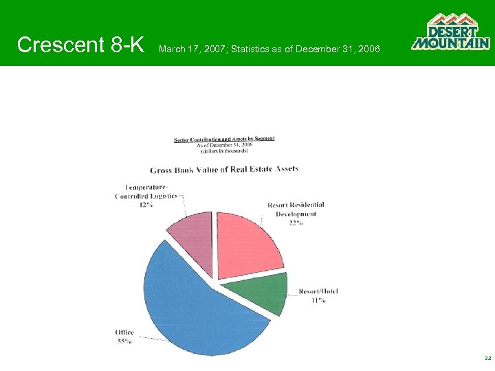 Crescent 8 -K March 17, 2007; Statistics as of December 31, 2006 23 