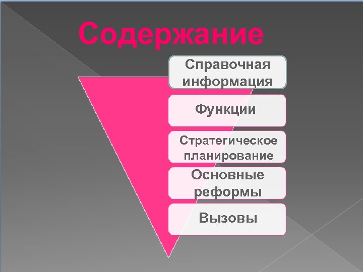 Содержание Справочная информация Функции Стратегическое планирование Основные реформы Вызовы 2 