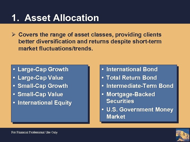 1. Asset Allocation Ø Covers the range of asset classes, providing clients better diversification