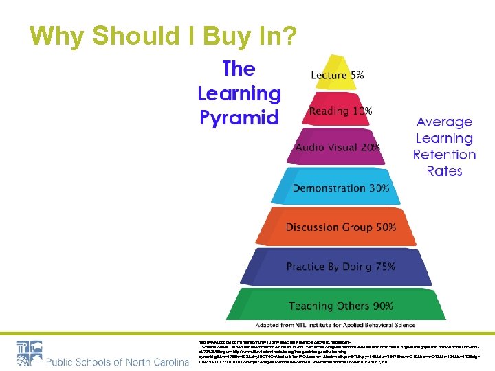 Why Should I Buy In? http: //www. google. com/imgres? num=10&hl=en&client=firefox-a&rls=org. mozilla: en. US: official&biw=1366&bih=664&tbm=isch&tbnid=p.