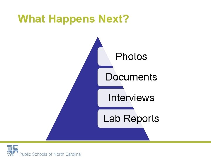 What Happens Next? Photos Documents Interviews Lab Reports 