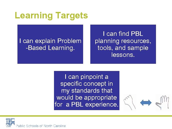 Learning Targets I can explain Problem -Based Learning. I can find PBL planning resources,