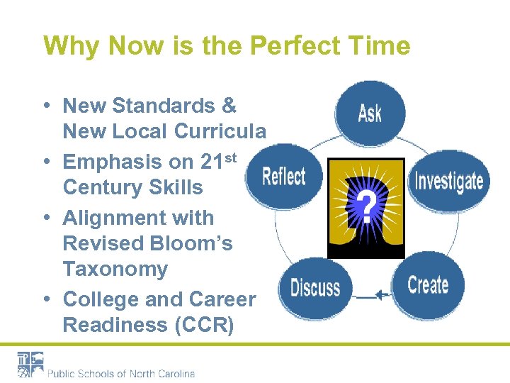 Why Now is the Perfect Time • New Standards & New Local Curricula •