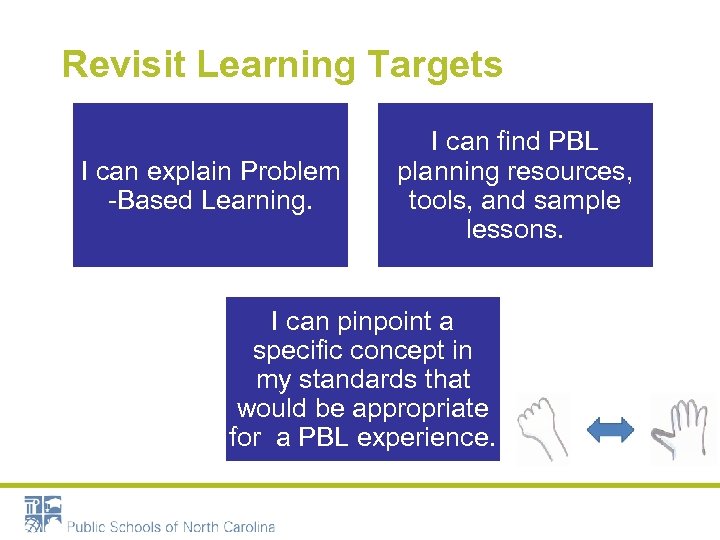Revisit Learning Targets I can explain Problem -Based Learning. I can find PBL planning