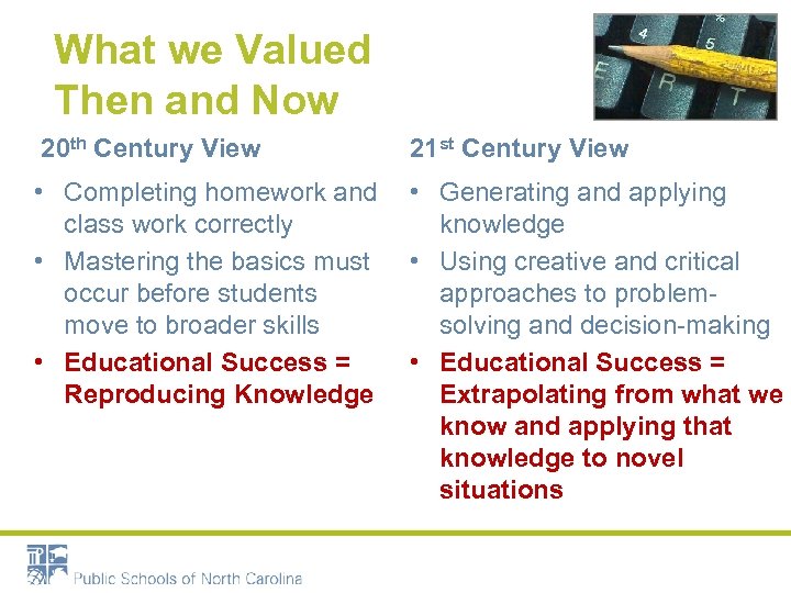 What we Valued Then and Now 20 th Century View 21 st Century View