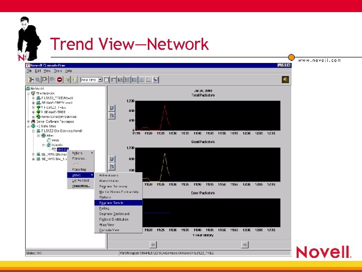 Trend View—Network 