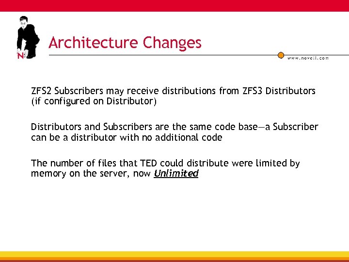 Architecture Changes ZFS 2 Subscribers may receive distributions from ZFS 3 Distributors (if configured