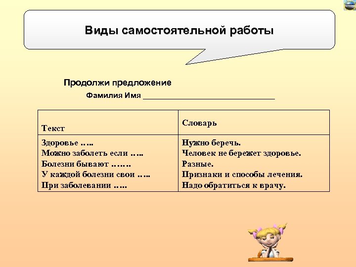 Продолжи предложения добавляя. Предложения с фамилиями. Задание продолжи предложение. Спрятанные в предложениях фамилии.