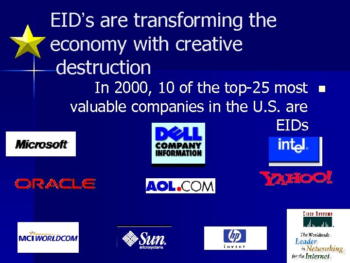 EID’s are transforming the economy with creative destruction In 2000, 10 of the top-25