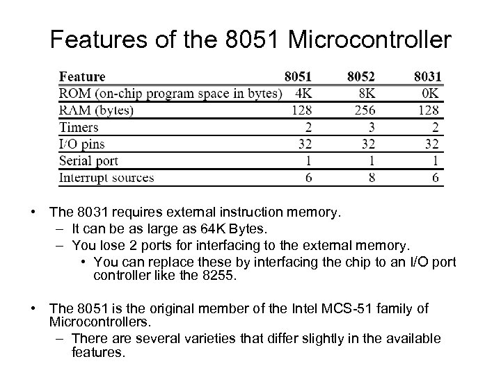 Features of the 8051 Microcontroller • The 8031 requires external instruction memory. – It