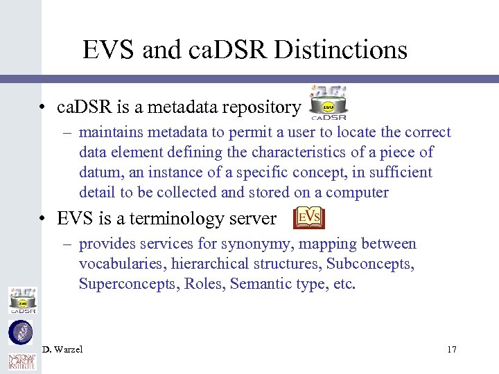 EVS and ca. DSR Distinctions • ca. DSR is a metadata repository – maintains