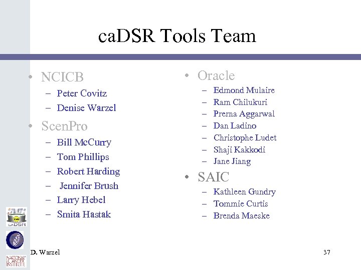 ca. DSR Tools Team • NCICB – Peter Covitz – Denise Warzel • Scen.