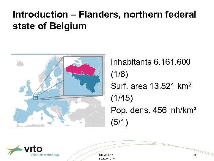 Introduction – Flanders, northern federal state of Belgium Inhabitants 6. 161. 600 (1/8) Surf.