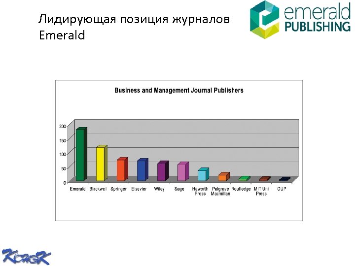 Лидирующая позиция журналов Emerald 