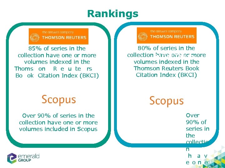 Rankings Business, Management & Economics 85% of series in the Advances in collection have