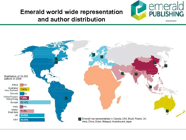 Emerald world wide representation and author distribution 