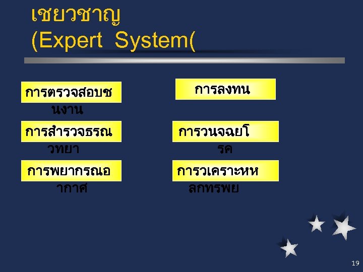 เชยวชาญ (Expert System( การตรวจสอบช นงาน การลงทน การสำรวจธรณ วทยา การวนจฉยโ รค การพยากรณอ ากาศ การวเคราะหห ลกทรพย