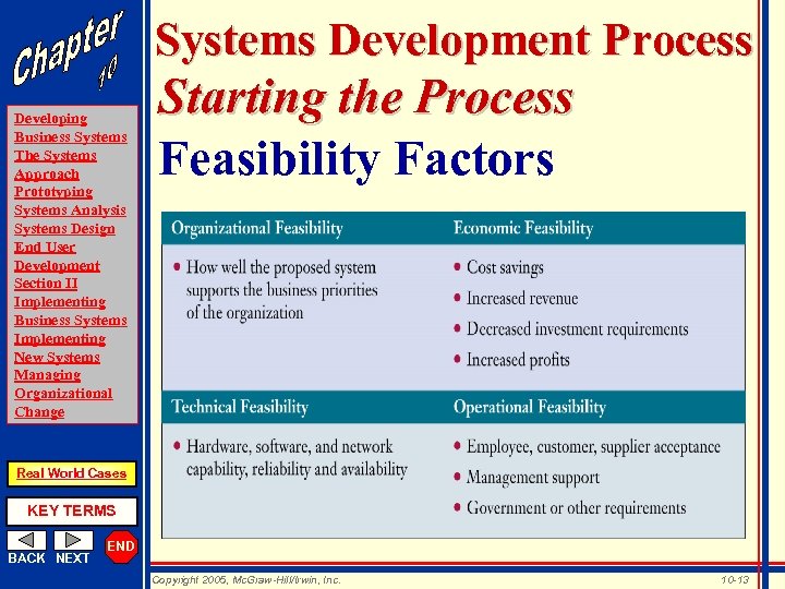 Systems Development Process Developing Business Systems The Systems Approach Prototyping Systems Analysis Systems Design