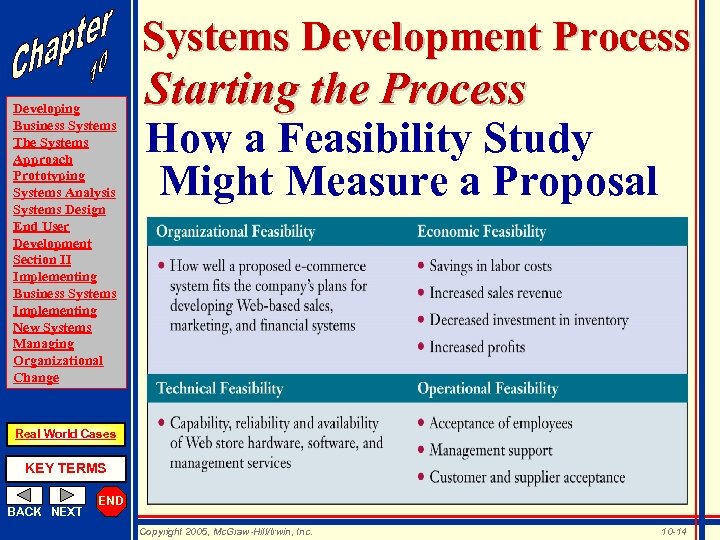 Systems Development Process Developing Business Systems The Systems Approach Prototyping Systems Analysis Systems Design